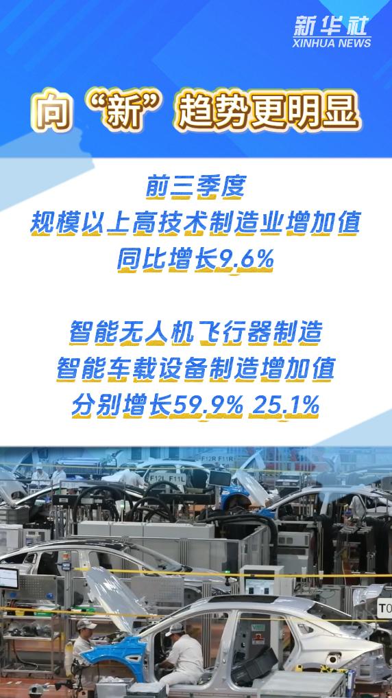 求股票配资 数览中国脉动丨创新引领！经济高质量发展动力更充沛